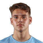 Max Caputo