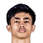 Danu Satria Fajar Aprilianto