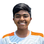 Bhumika Mane