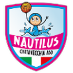 Nautilus Civitavecchia