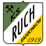 KS Ruch Radzionków