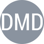 Djurasic M / Drame P