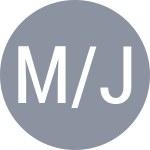 Kubka M / Mikulskyte J