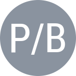 Pavic M / Babos T