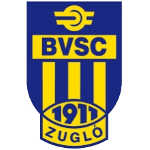 BVSC Zugló