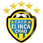Deportivo El Inca
