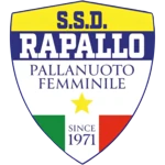 Rapallo Pallanuoto