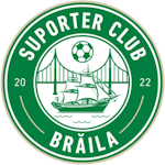 CS Suporter Club Braila