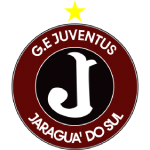 Grêmio Esportivo Juventus U21