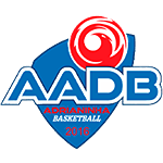 AADB U20