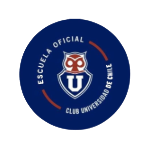 U de Chile Reñaca Con Con U15