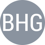 Bhambri Y / Galloway R