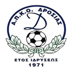 APKO Drosias