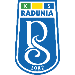 Radunia II Stężyca