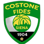Costone Fides 1904