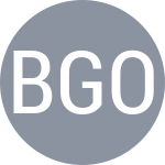 Bertens K / Goerges J