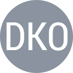 Danilovic O / Kostyuk M