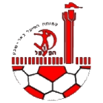 FC Tzeirei Kfar Kanna