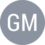 Gabriella Mikaul