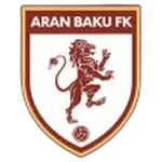 Aran Baku FK