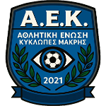 AE Kyklopes Makris