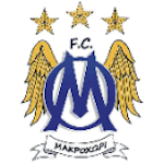 Makrochori