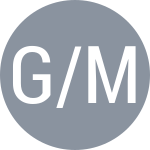 Glasspool L / Mihalikova T