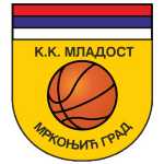 Team