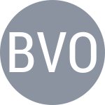 Blinkova A / Vondroušová M