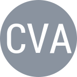 Craybas J / Vandeweghe C