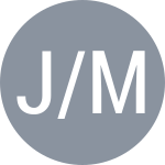 Jeslin A / Malhan R