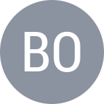 Victor Bonnet Eymard