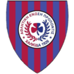 AE Propontis