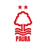 Nottingham Paura