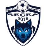 ACS Recea