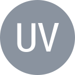 Uraiwong V.