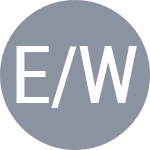 Eala A / Wickmayer Y