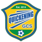 Quickening