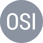 Ostapenko J / Siniakova K