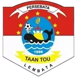Team