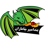 Band-e-Amir Dragons