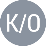Kichenok L / Ostapenko J