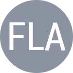 Flipkens K / Larsson J