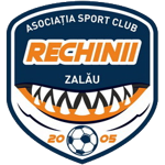 ASC Rechinii Zalău