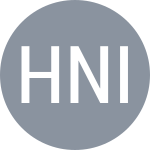 Hsieh S-W / Niculescu M