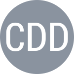 Cirpanli D / Dols S