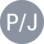 Panza L / Jann J