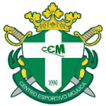 CE Mojuca