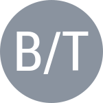 Bertran P / Tudorica A N