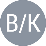 Babos T / Kulikov A